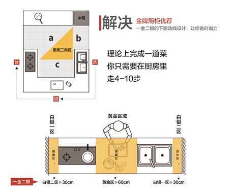 開云kaiyun